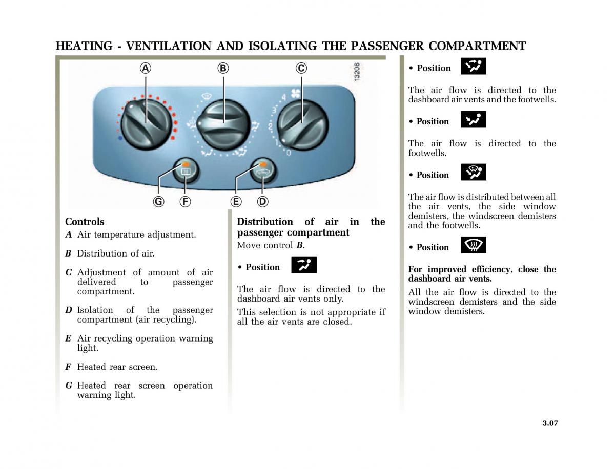 Renault Clio II 2 owners manual / page 93