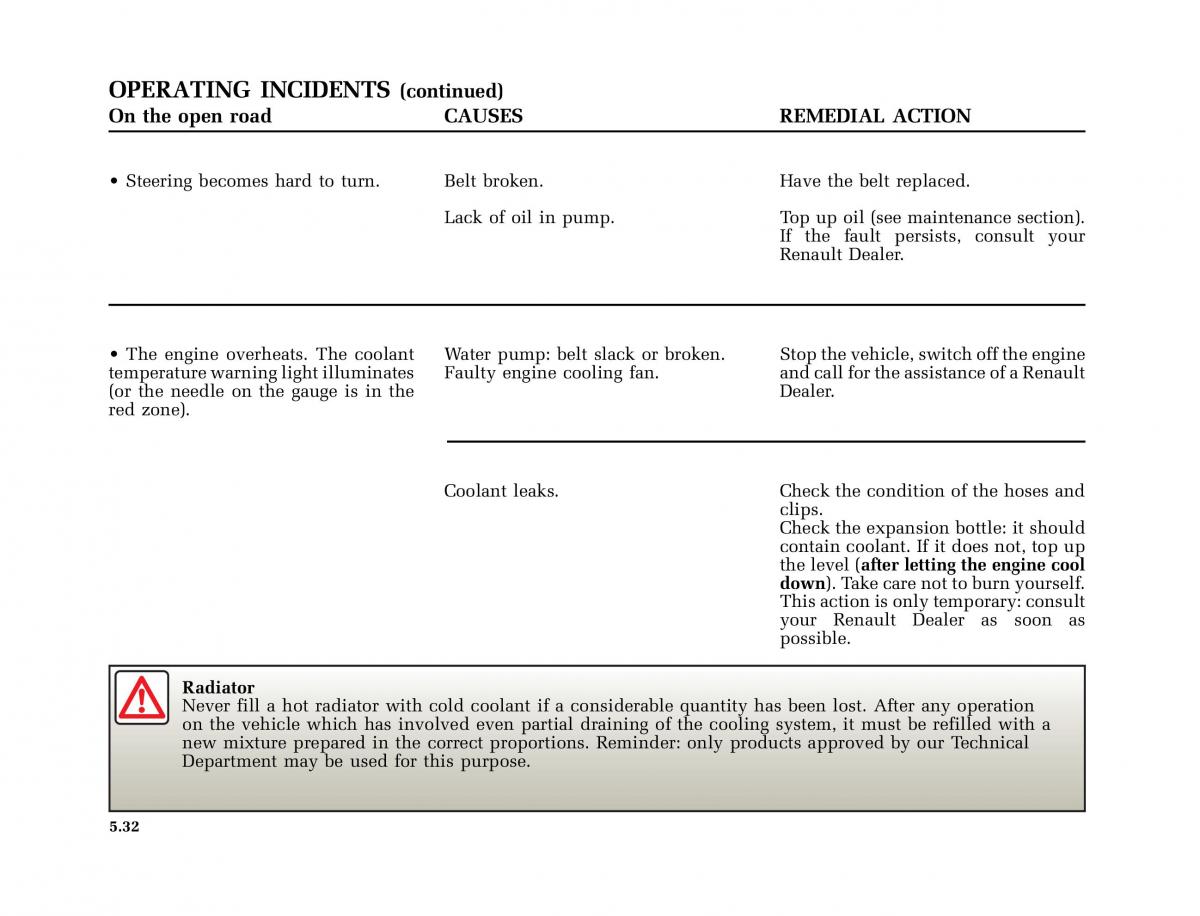 Renault Clio II 2 owners manual / page 162