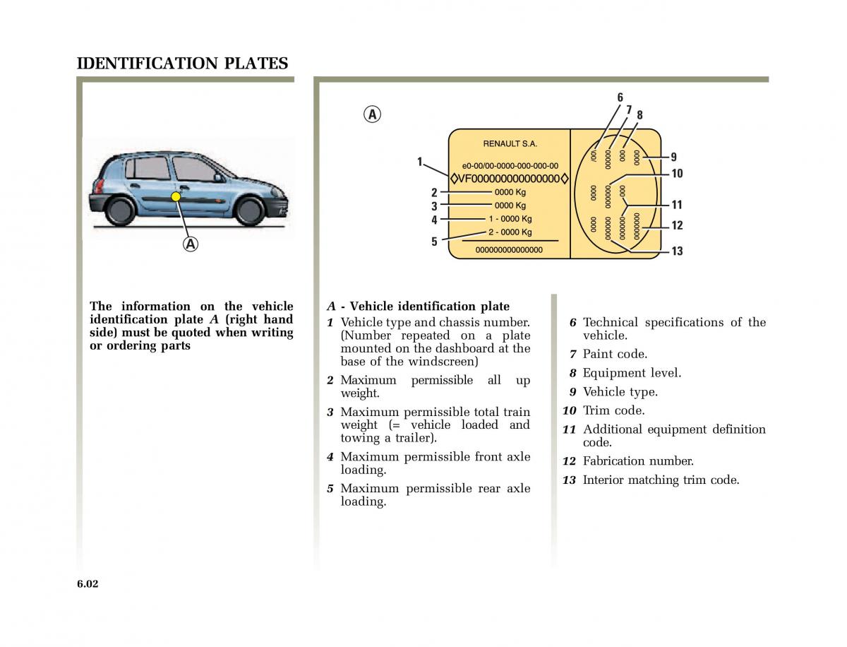 Renault Clio II 2 owners manual / page 166