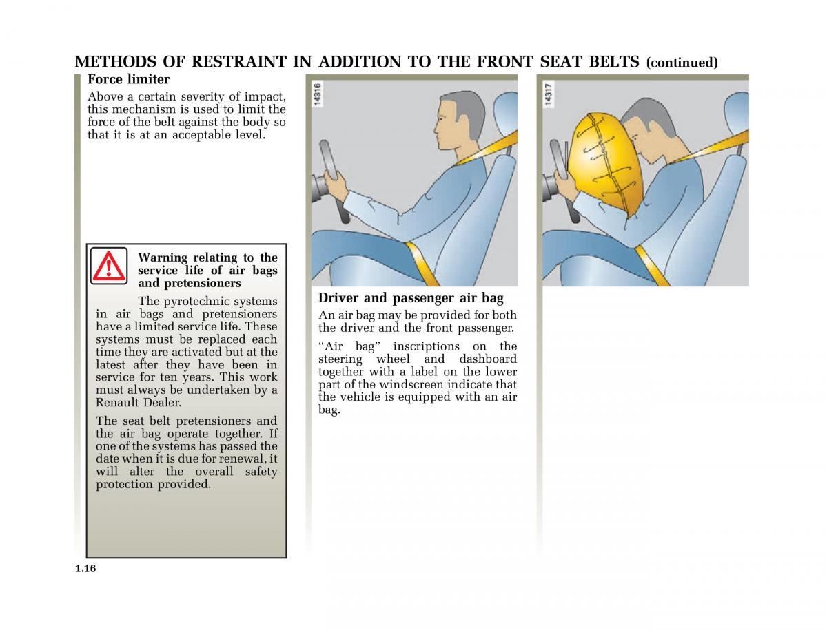 Renault Clio II 2 owners manual / page 24