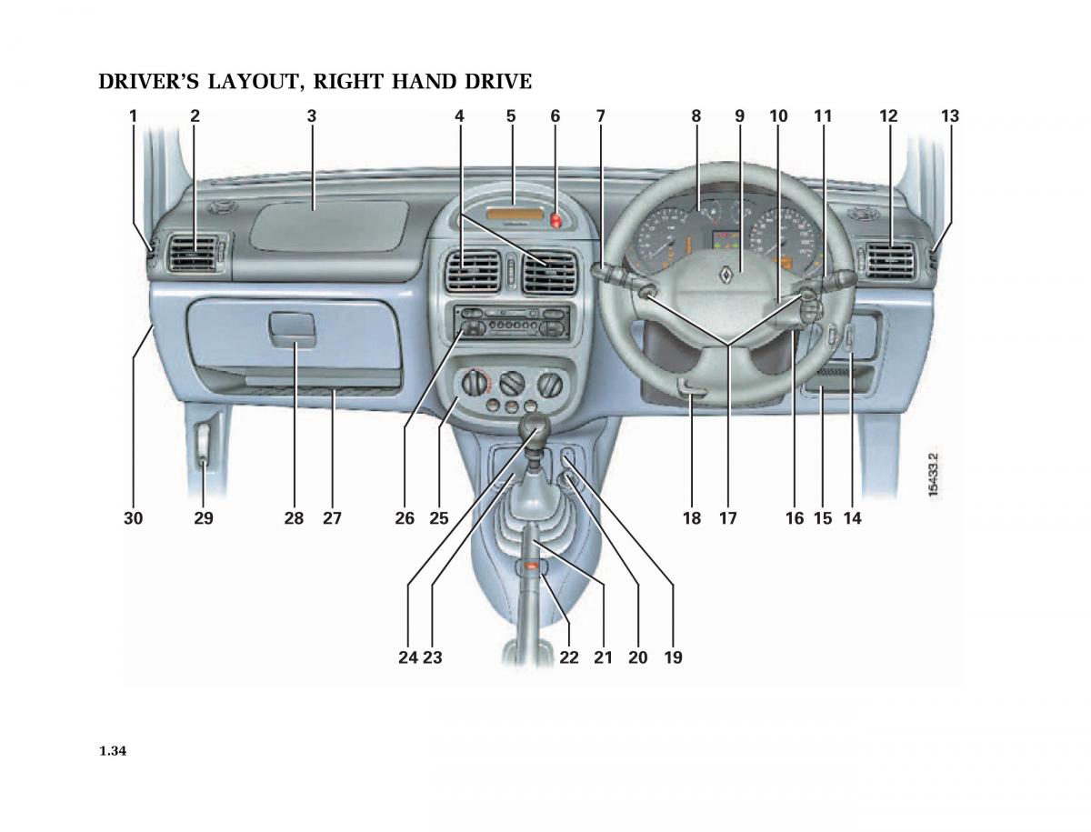 Renault Clio II 2 owners manual / page 42