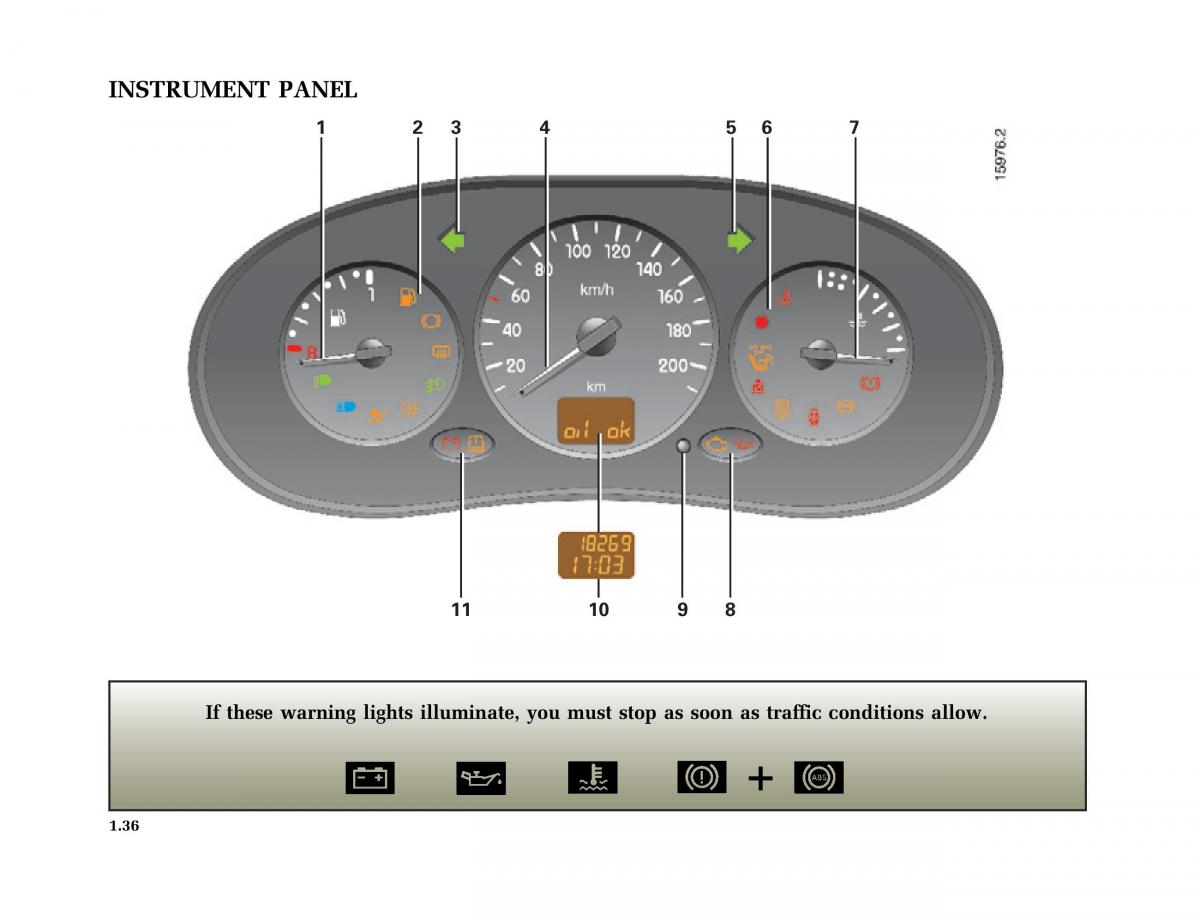 Renault Clio II 2 owners manual / page 44