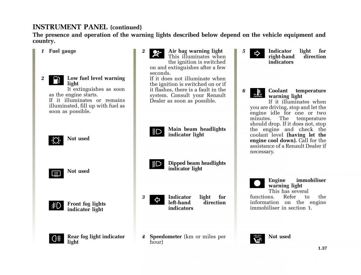 Renault Clio II 2 owners manual / page 45