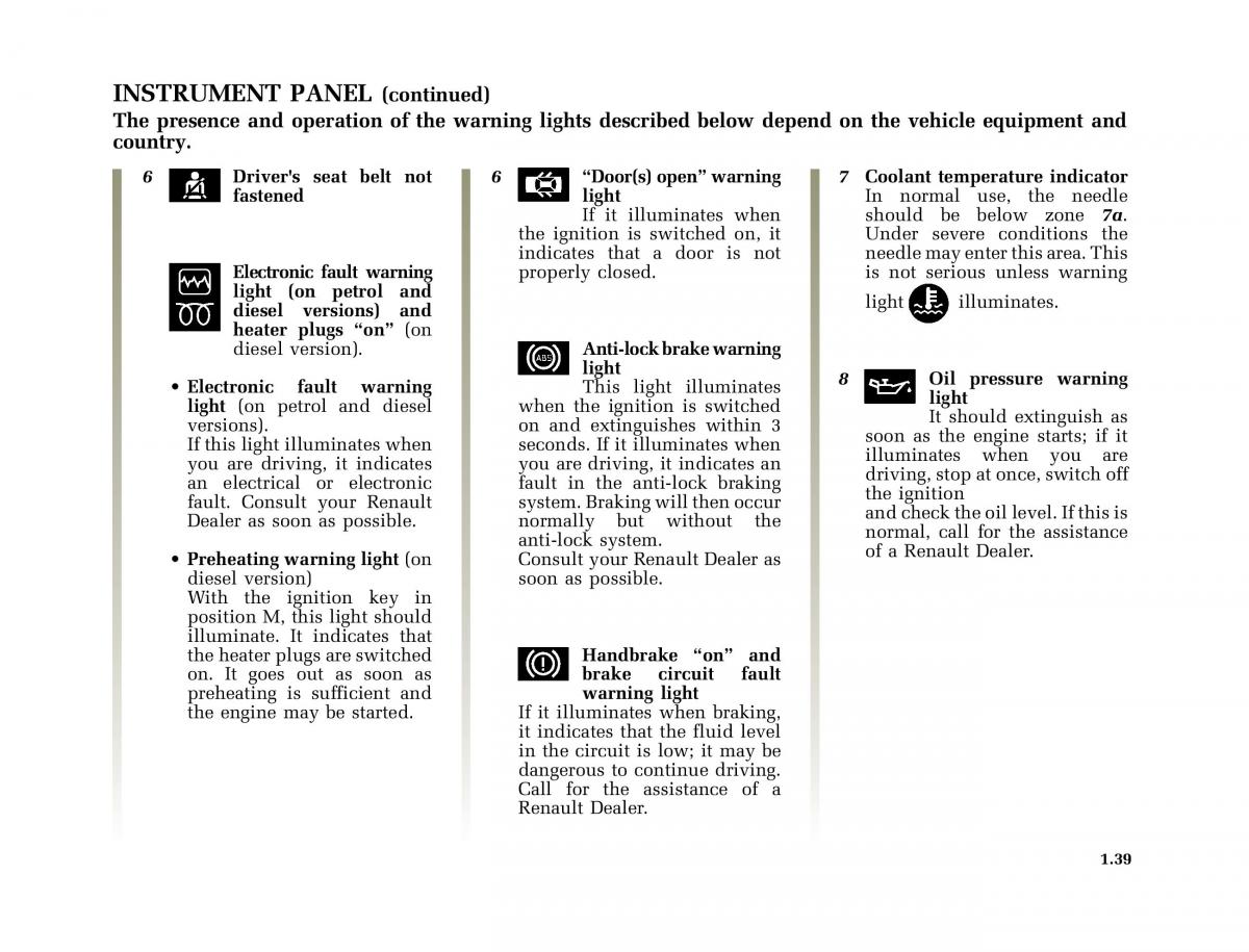 Renault Clio II 2 owners manual / page 47