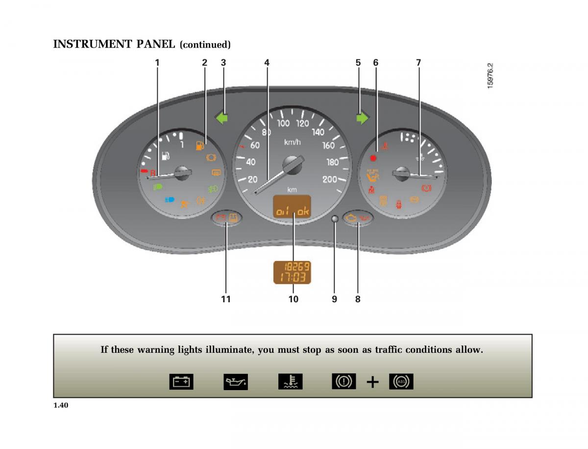 Renault Clio II 2 owners manual / page 48