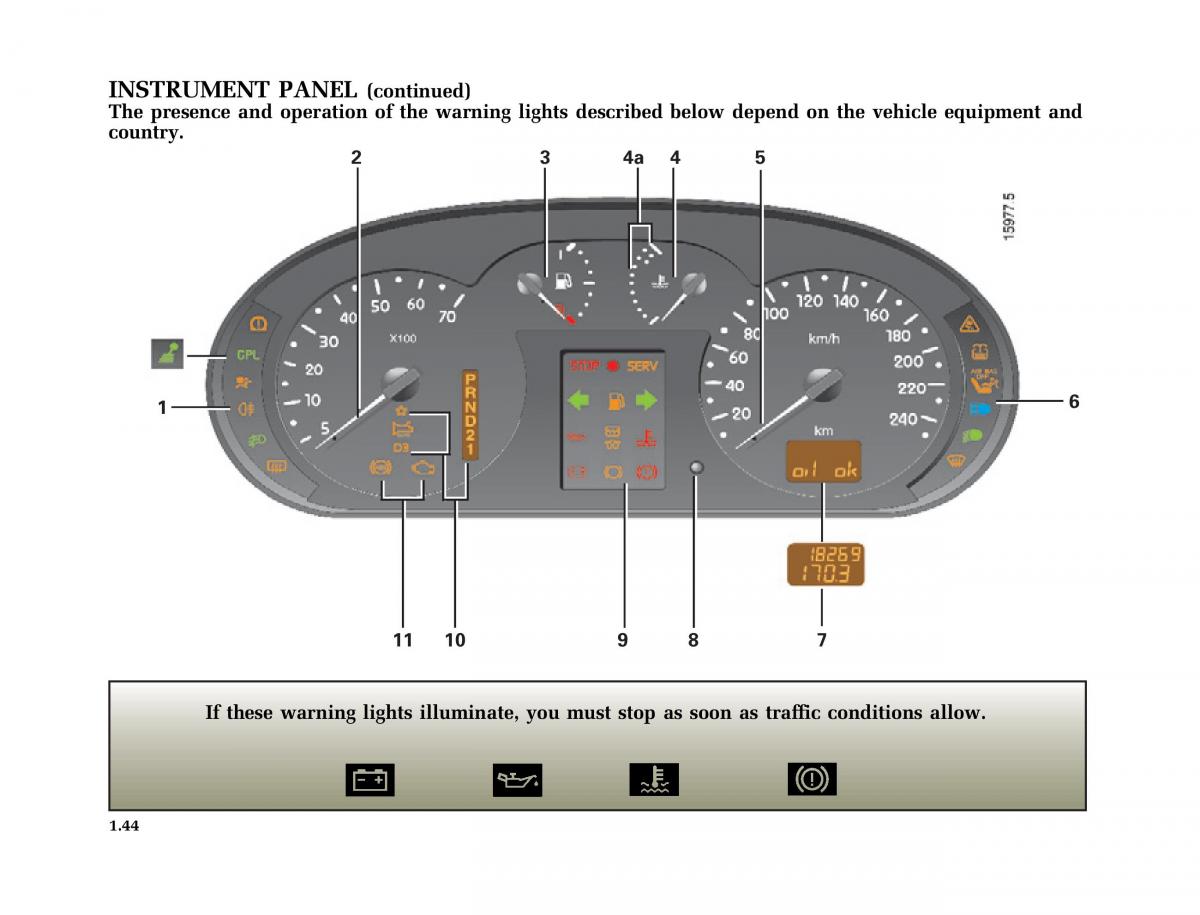 Renault Clio II 2 owners manual / page 52