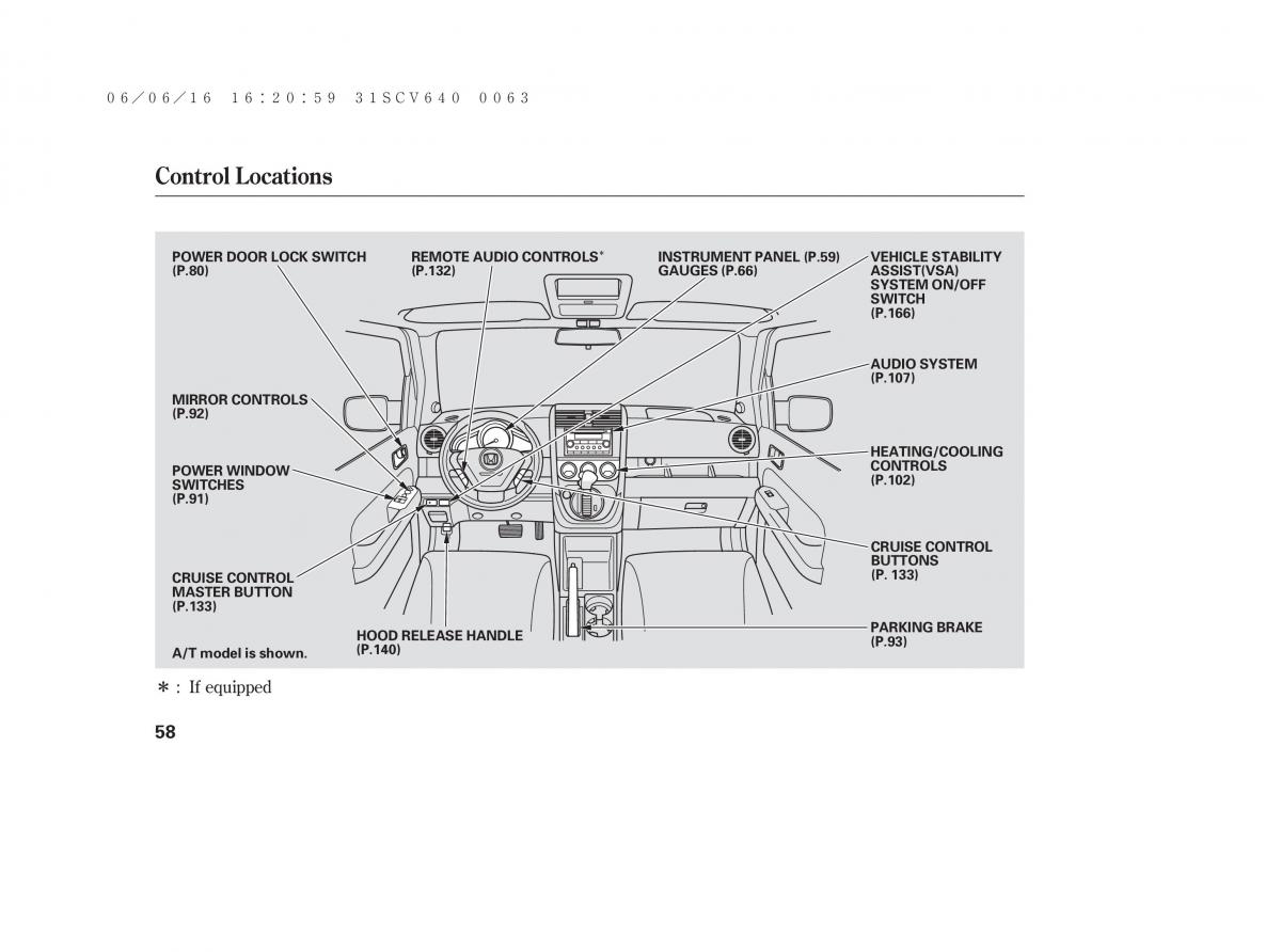 Honda Element owners manual / page 64