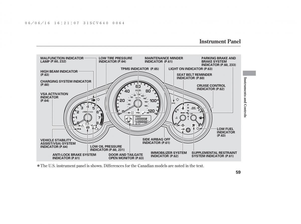 Honda Element owners manual / page 65