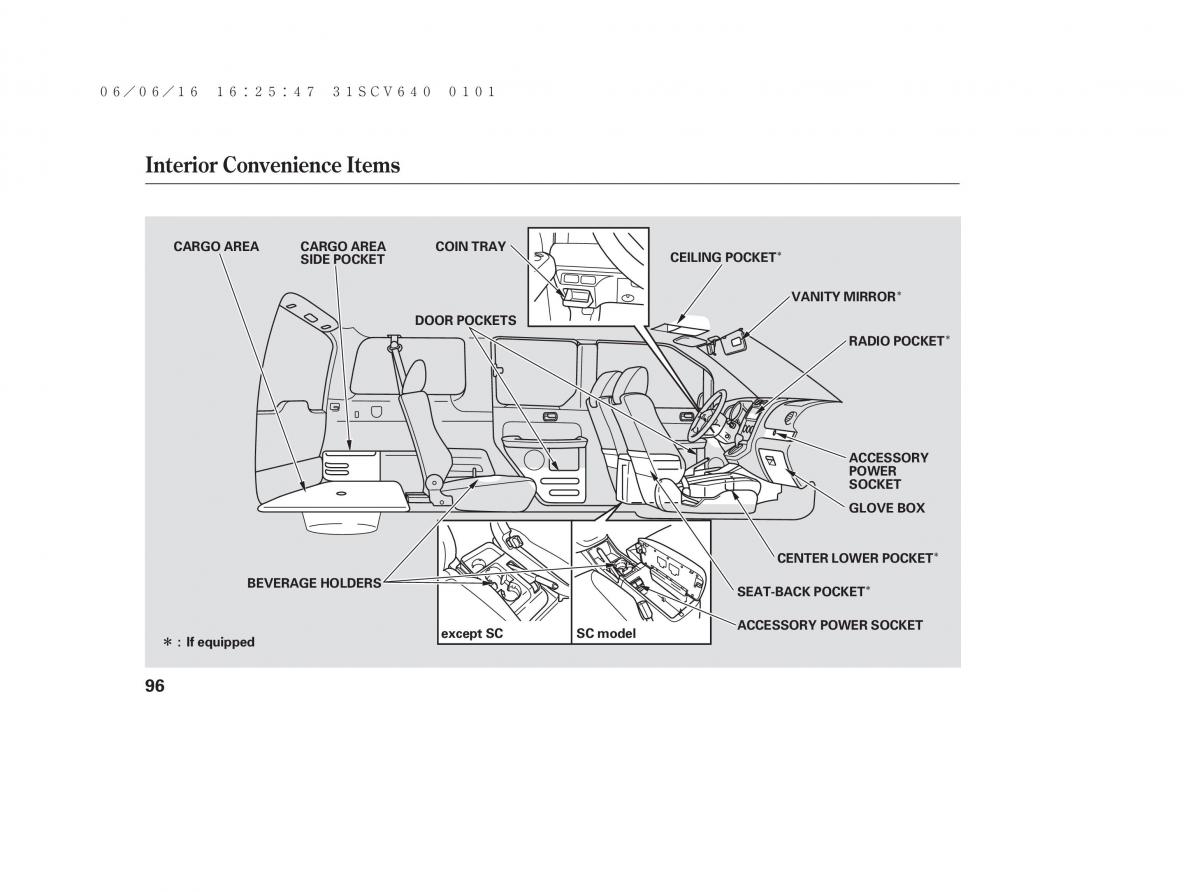 Honda Element owners manual / page 102