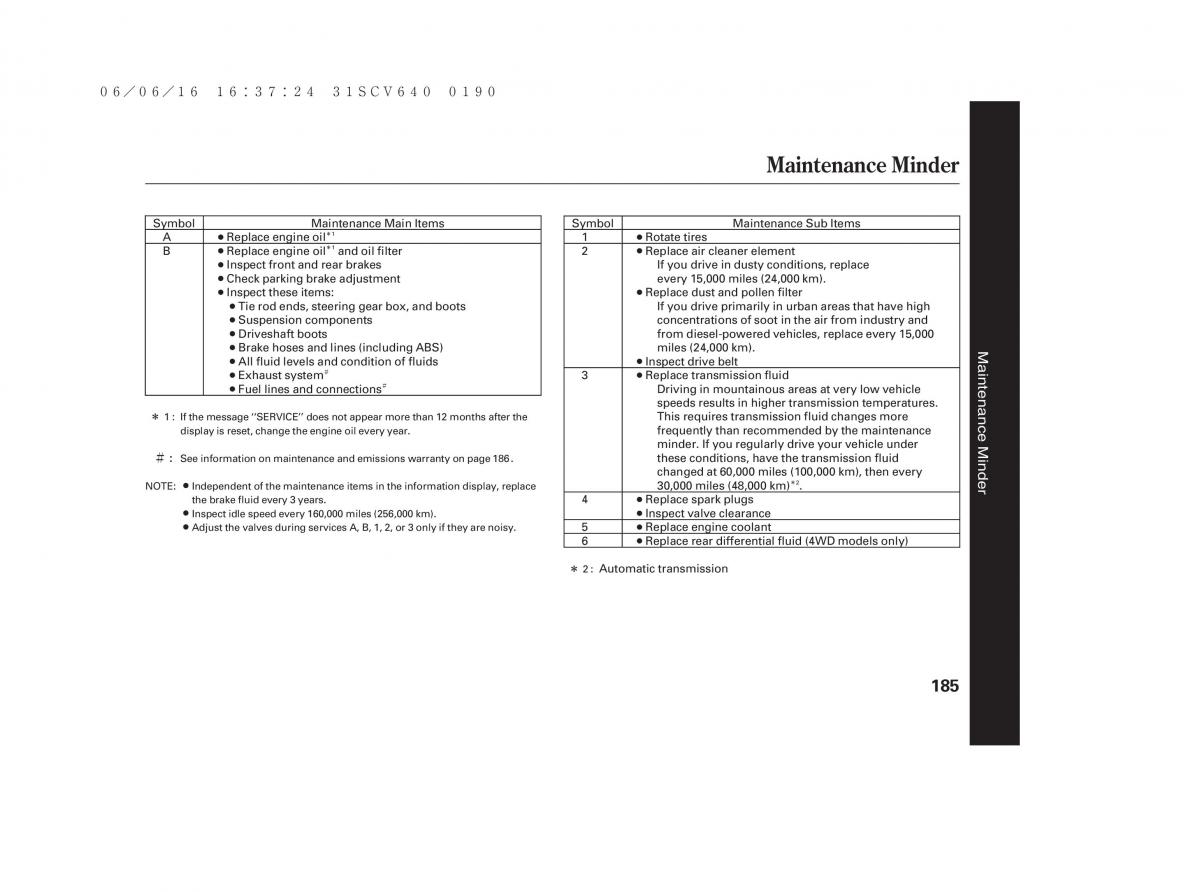 Honda Element owners manual / page 191