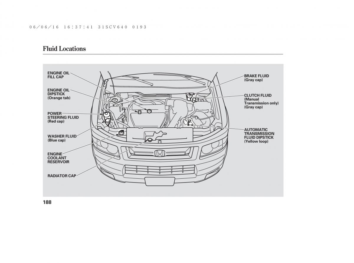 Honda Element owners manual / page 194