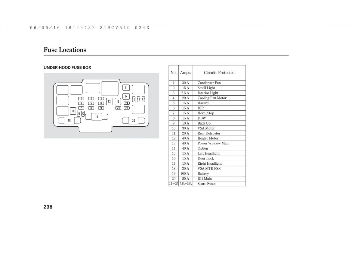 Honda Element owners manual / page 244