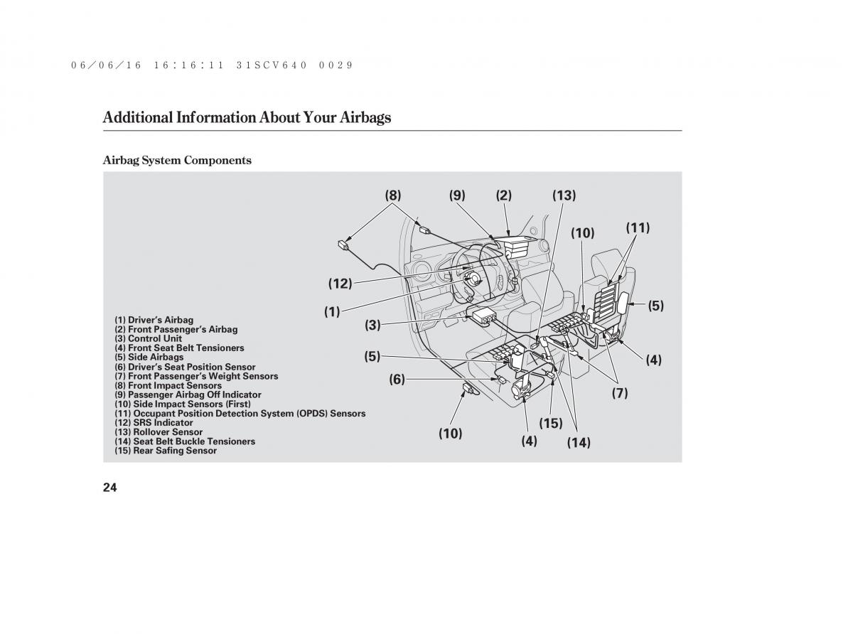 Honda Element owners manual / page 30