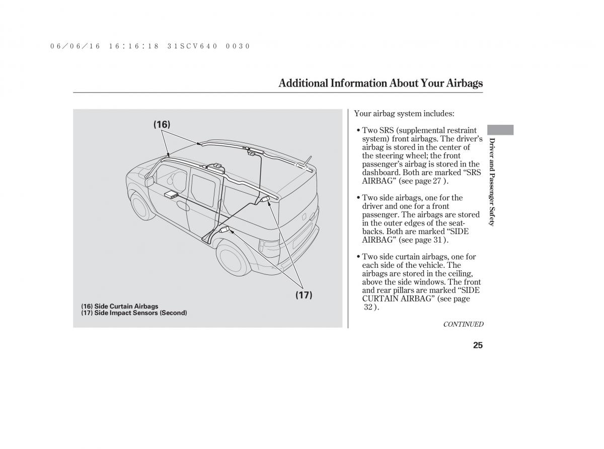 Honda Element owners manual / page 31