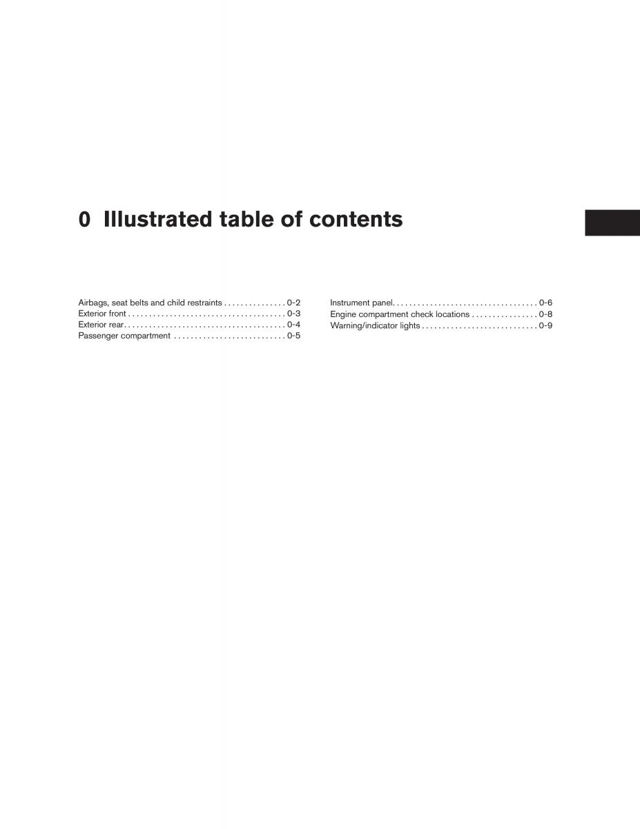 Infiniti QX56 QXII owners manual / page 7