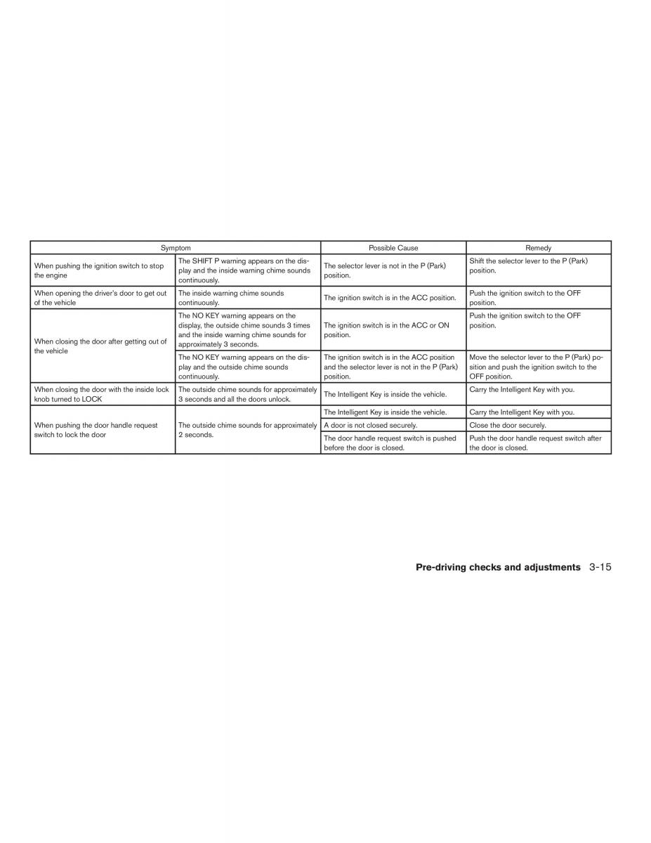 Infiniti QX56 QXII owners manual / page 159