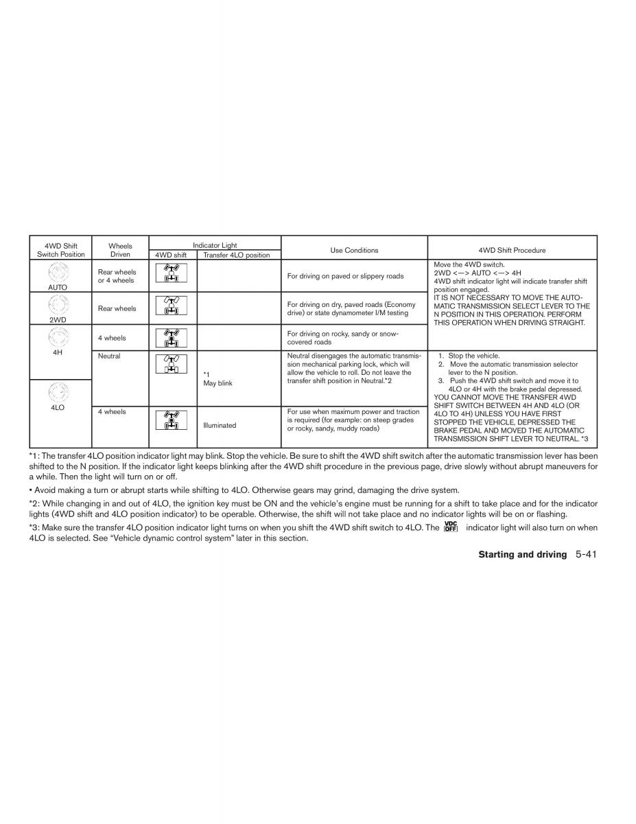 Infiniti QX56 QXII owners manual / page 315