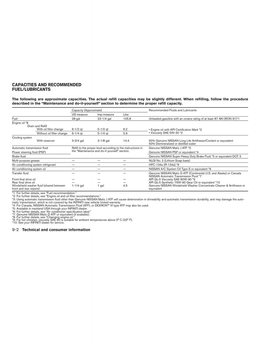 Infiniti QX56 QXII owners manual / page 392