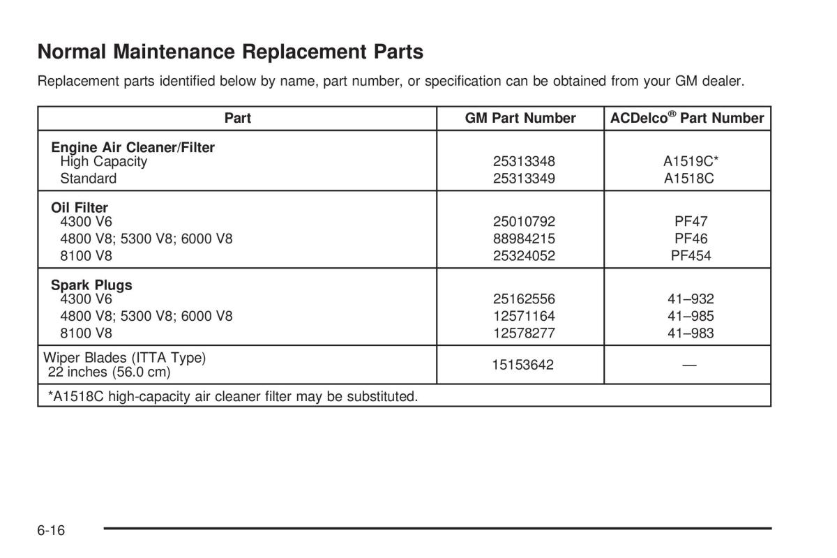 Chevrolet Silverado I 1 owners manuals / page 548