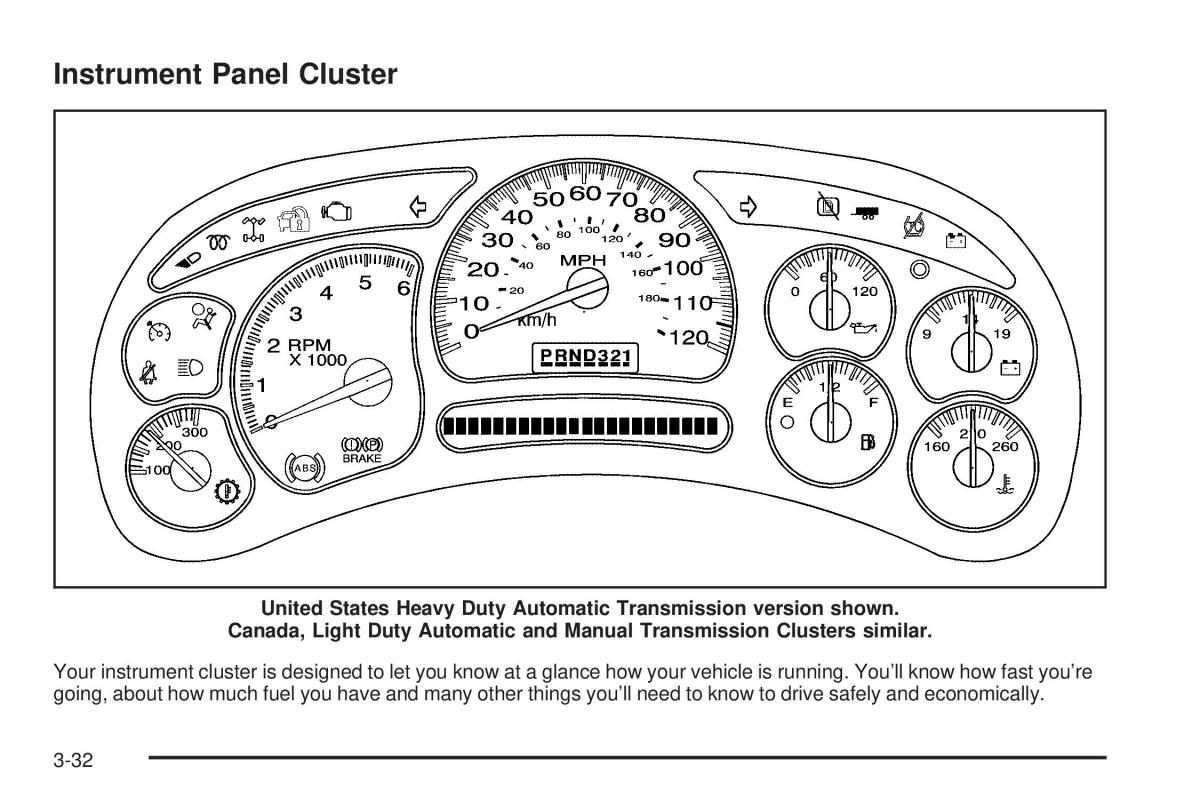 Chevrolet Silverado I 1 owners manuals / page 196