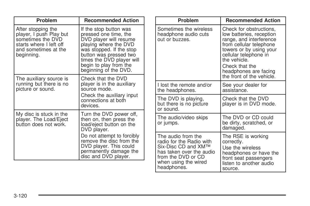 Chevrolet Silverado I 1 owners manuals / page 284