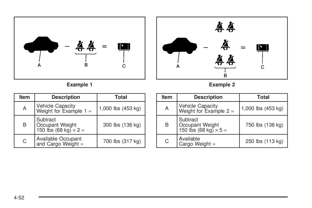 Chevrolet Silverado I 1 owners manuals / page 342