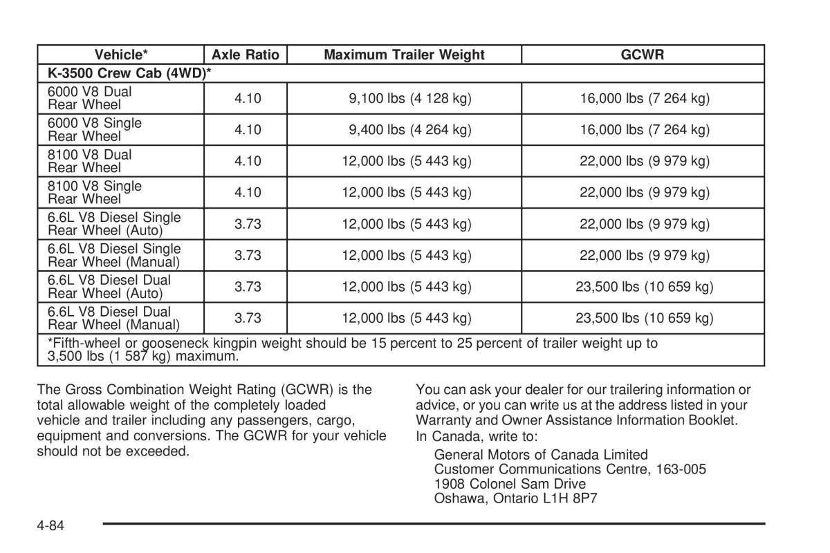 Chevrolet Silverado I 1 owners manuals / page 374