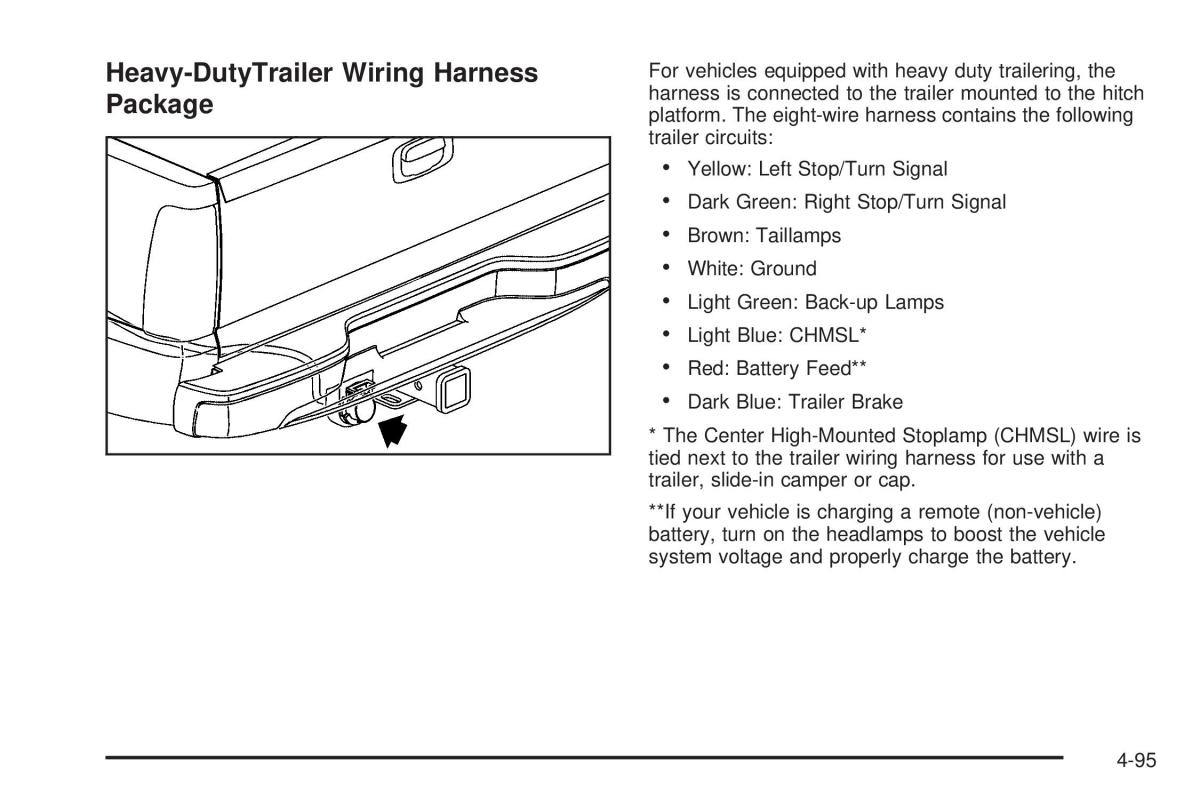 Chevrolet Silverado I 1 owners manuals / page 385