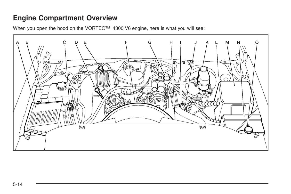 Chevrolet Silverado I 1 owners manuals / page 406