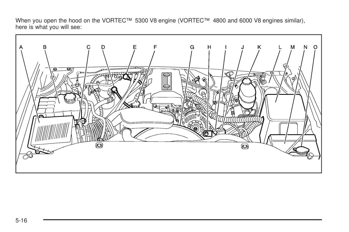 Chevrolet Silverado I 1 owners manuals / page 408