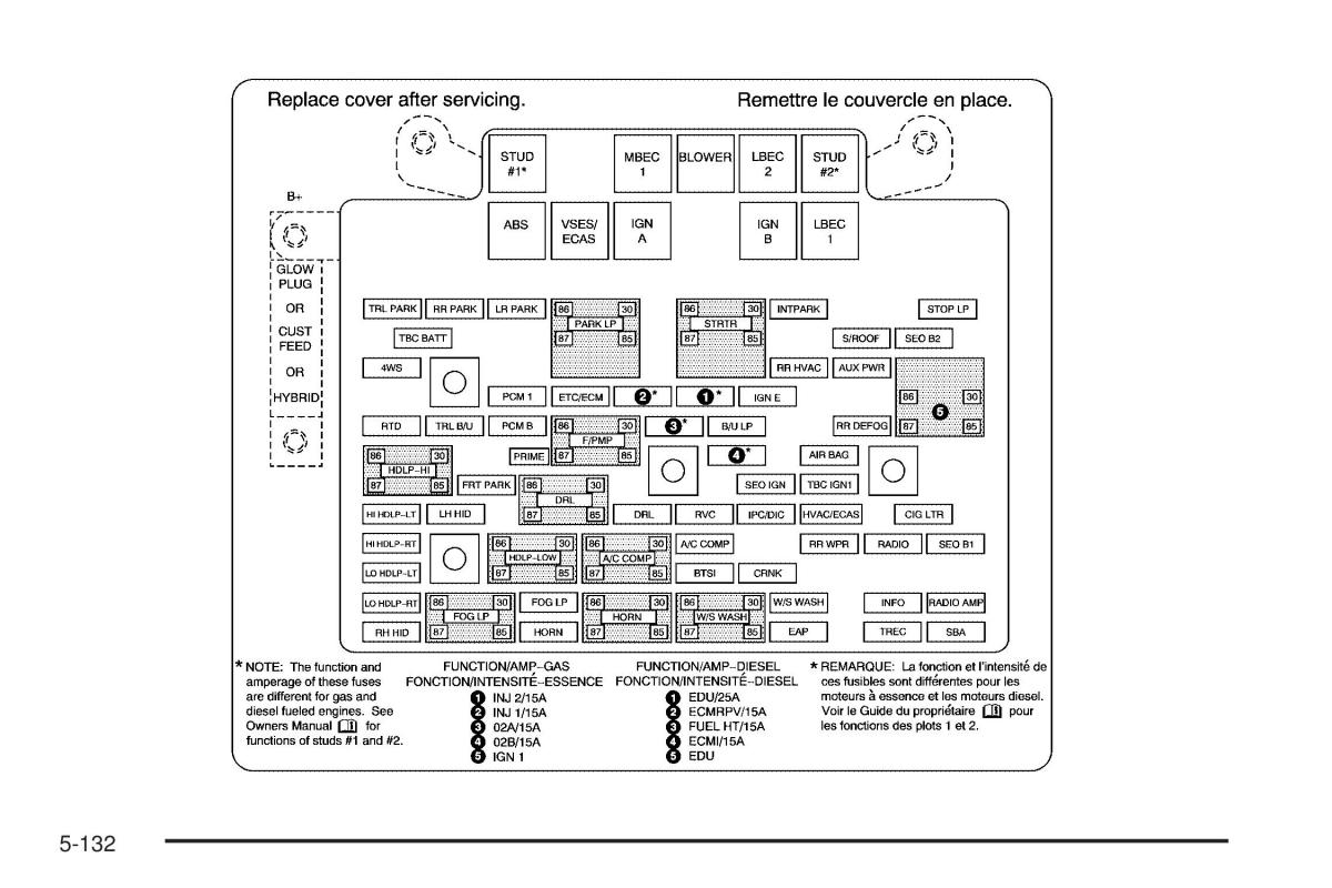 Chevrolet Silverado I 1 owners manuals / page 524