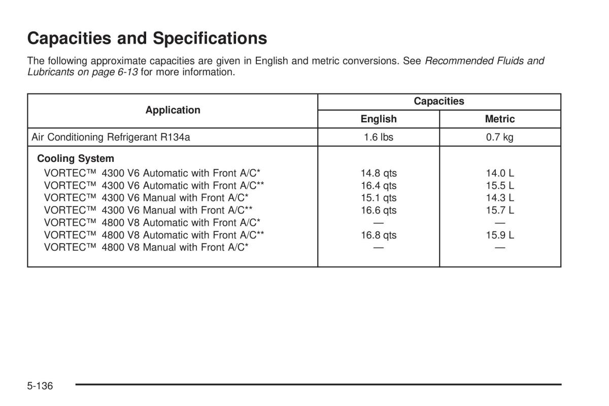 Chevrolet Silverado I 1 owners manuals / page 528