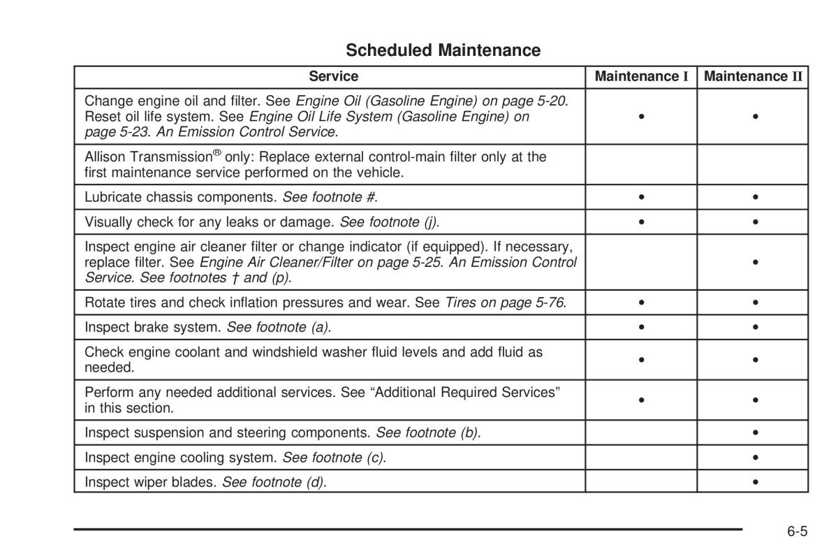 Chevrolet Silverado I 1 owners manuals / page 537