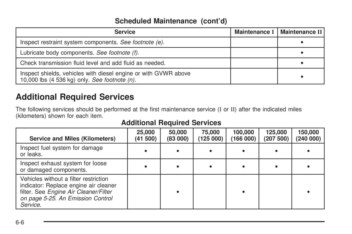 Chevrolet Silverado I 1 owners manuals / page 538