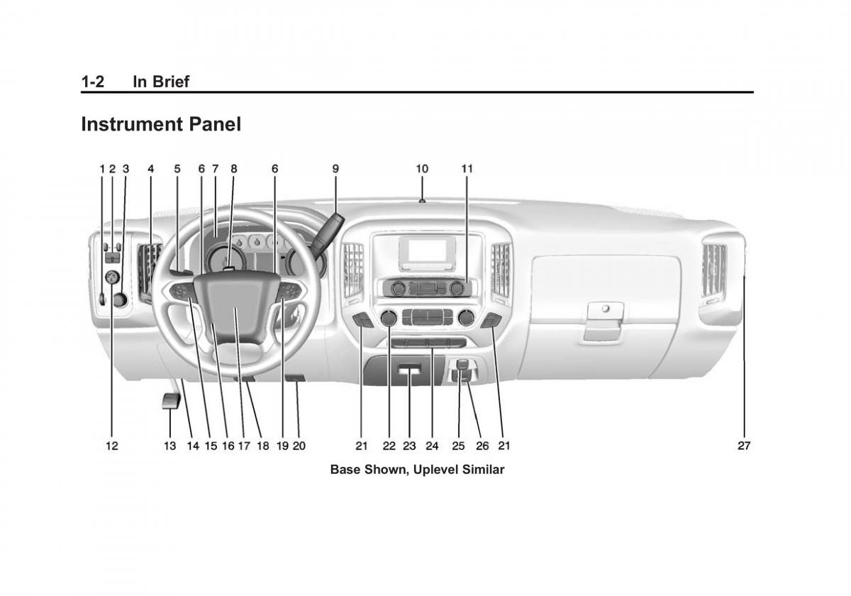 Chevrolet Silverado III 3 owners manual / page 9