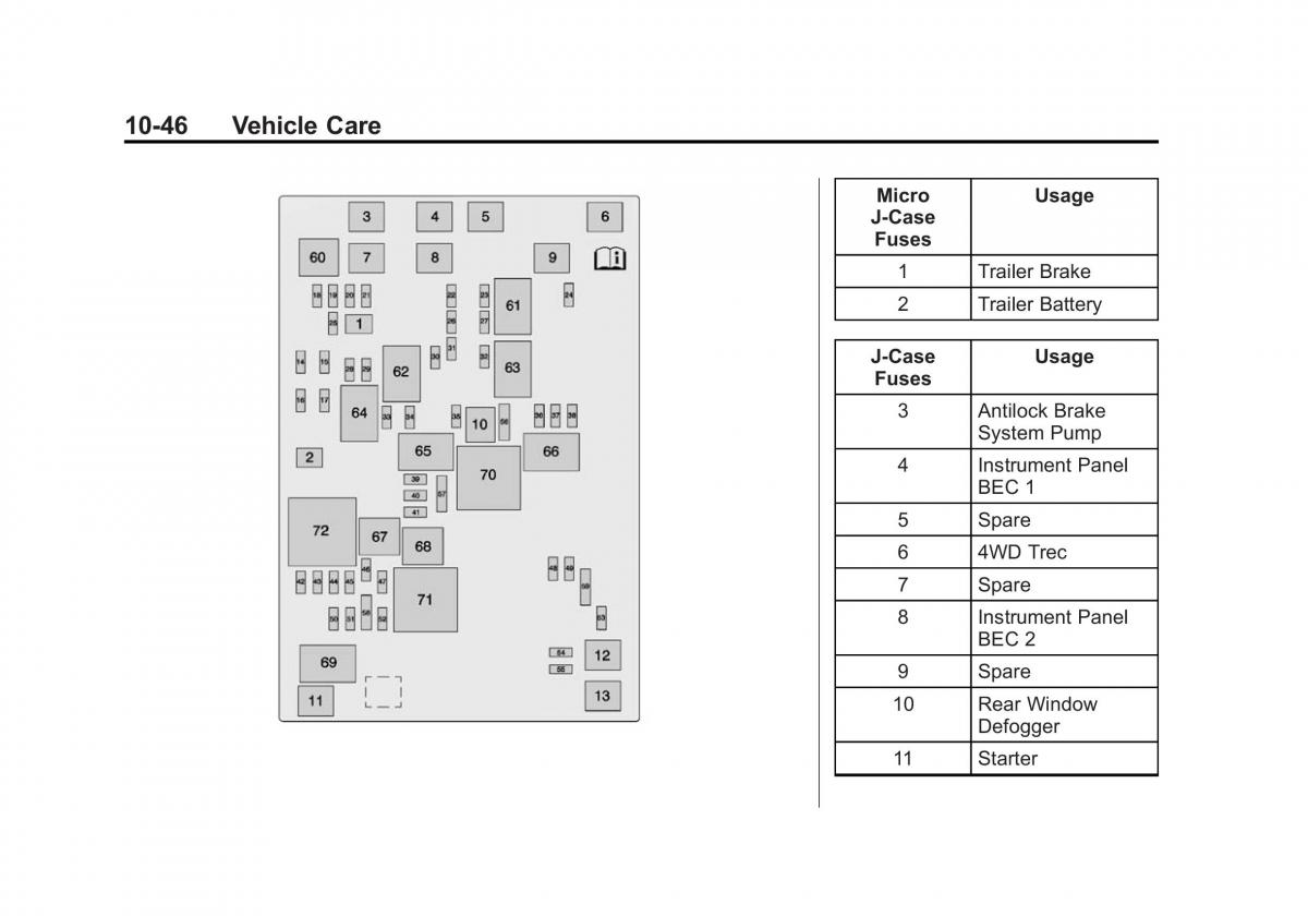 Chevrolet Silverado III 3 owners manual / page 423