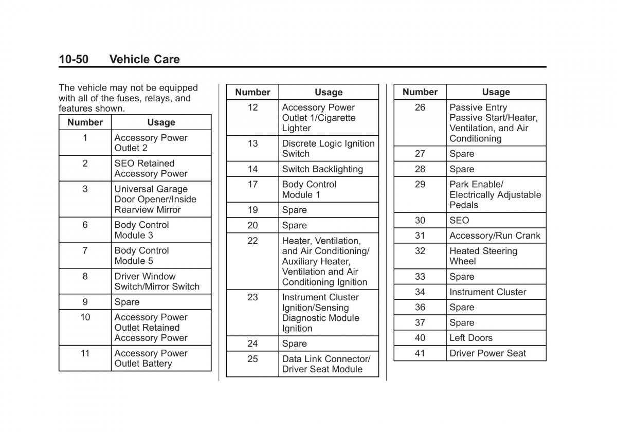 Chevrolet Silverado III 3 owners manual / page 427