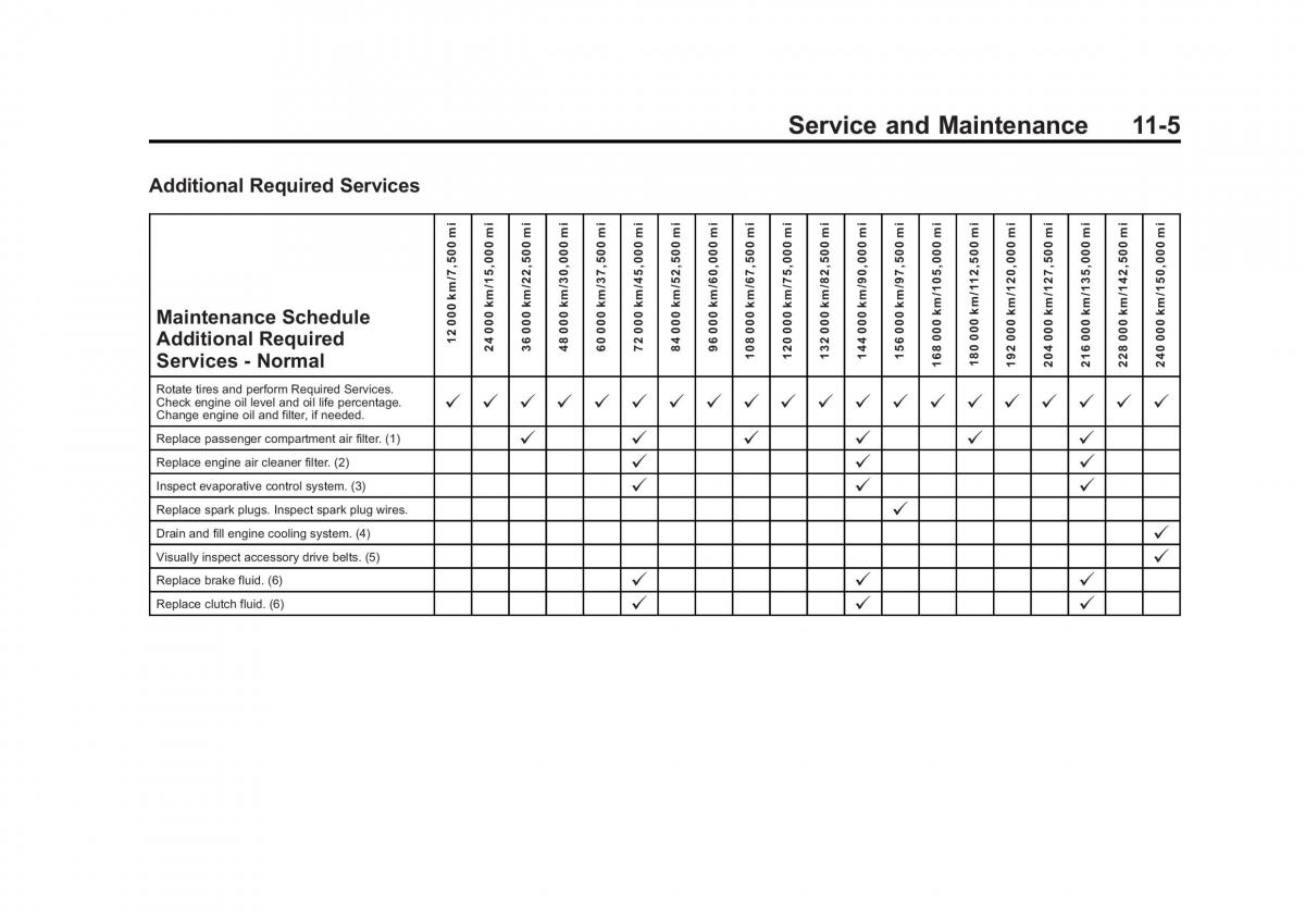 Chevrolet Silverado III 3 owners manual / page 492