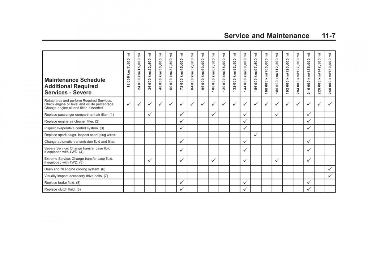 Chevrolet Silverado III 3 owners manual / page 494