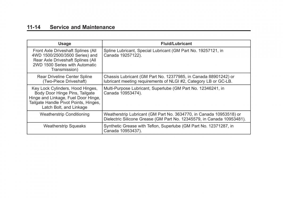 Chevrolet Silverado III 3 owners manual / page 501