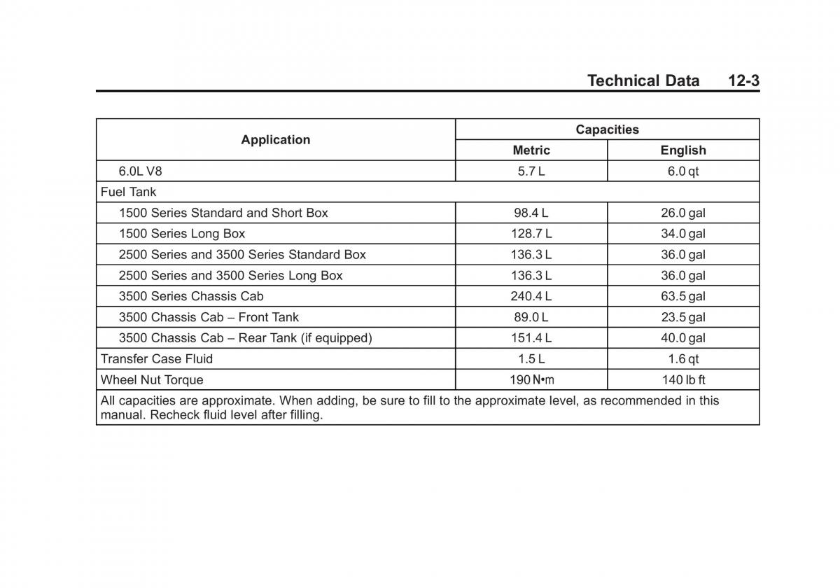 Chevrolet Silverado III 3 owners manual / page 508