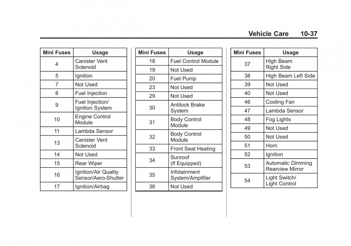 Chevrolet Cruze owners manuals / page 291