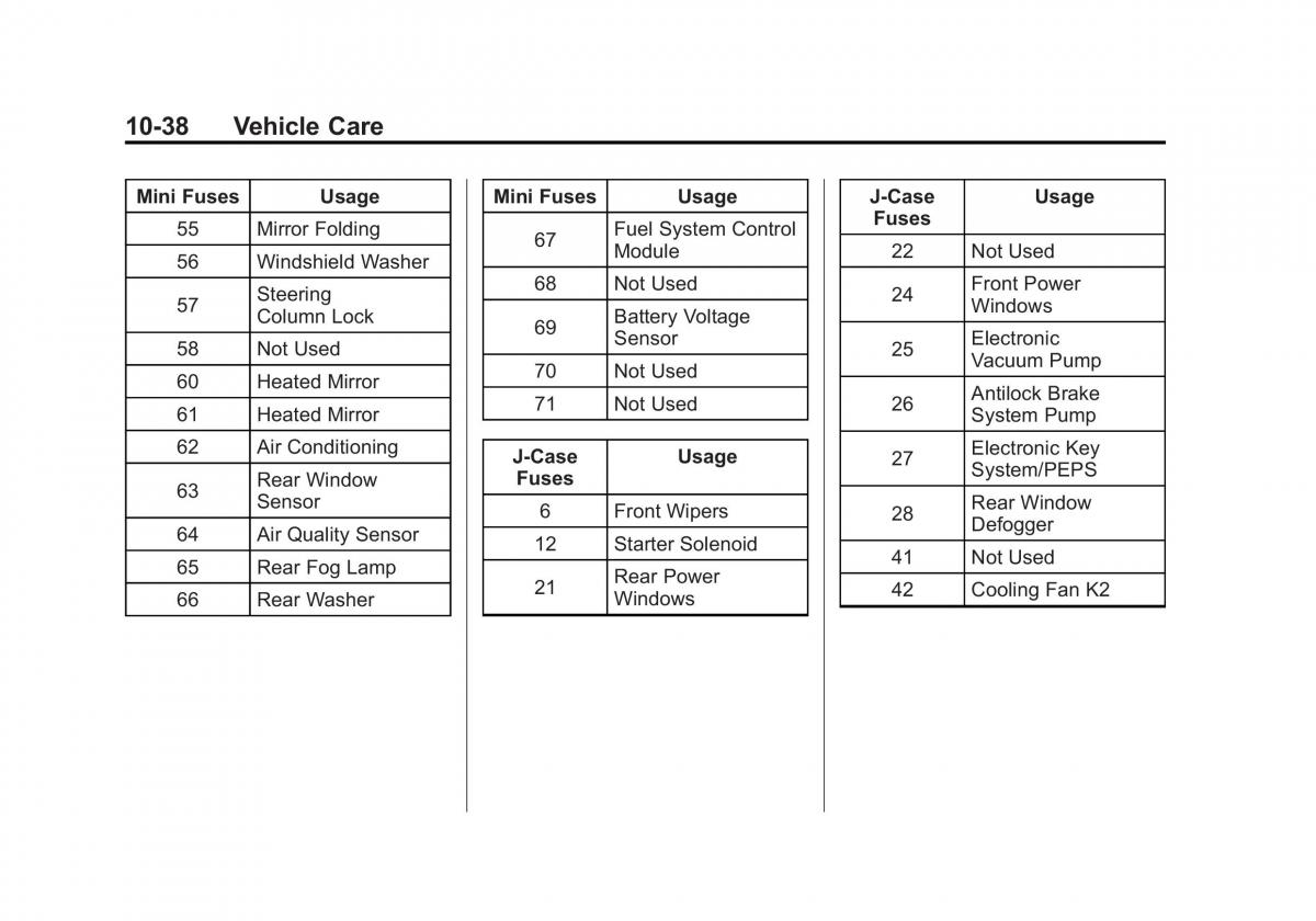 Chevrolet Cruze owners manuals / page 292