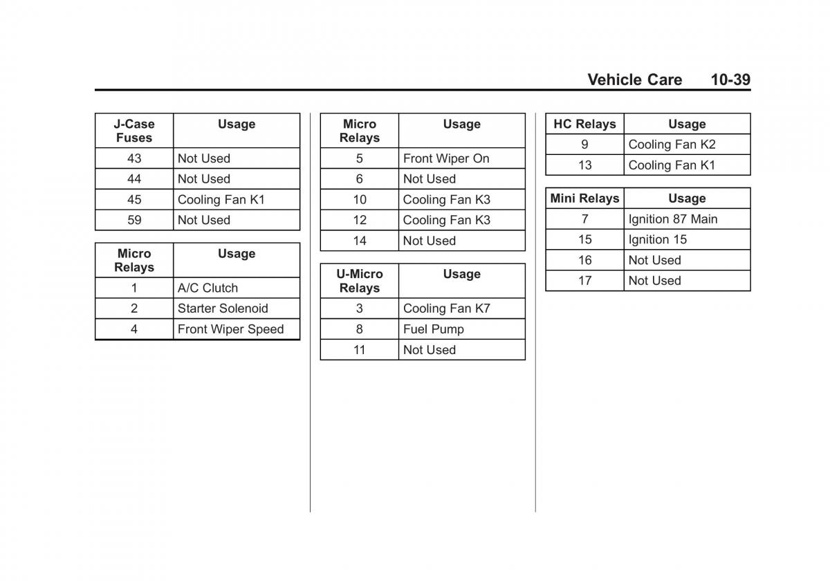 Chevrolet Cruze owners manuals / page 293