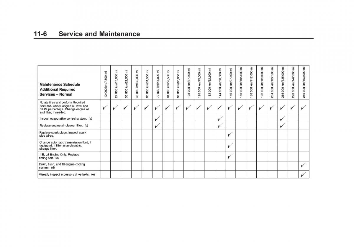 Chevrolet Cruze owners manuals / page 354