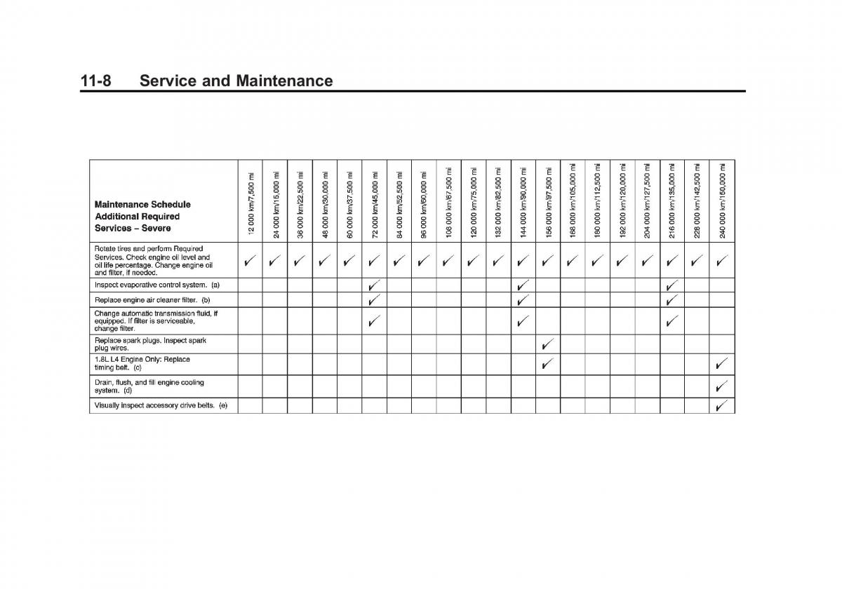 Chevrolet Cruze owners manuals / page 356