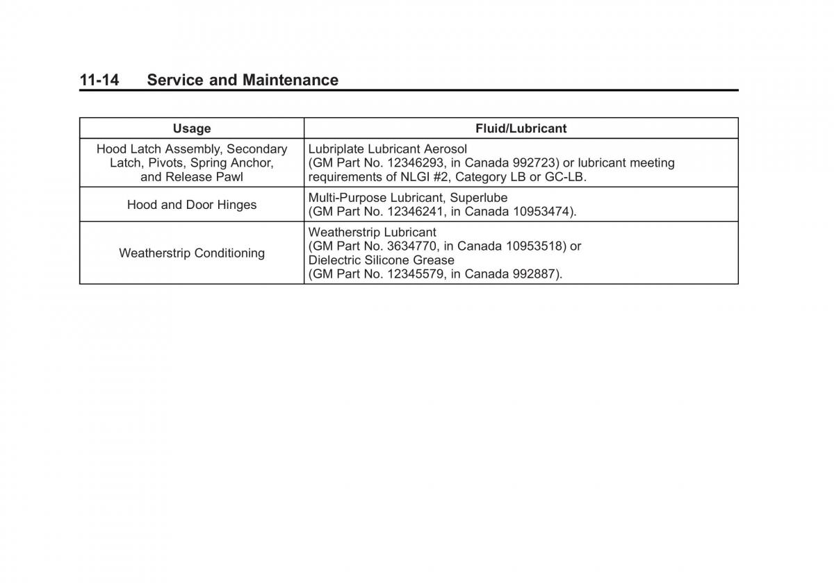 Chevrolet Cruze owners manuals / page 362