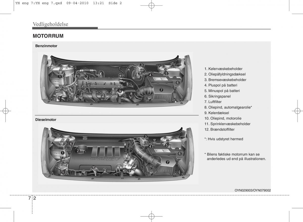 Kia Venga ejere handbog / page 298