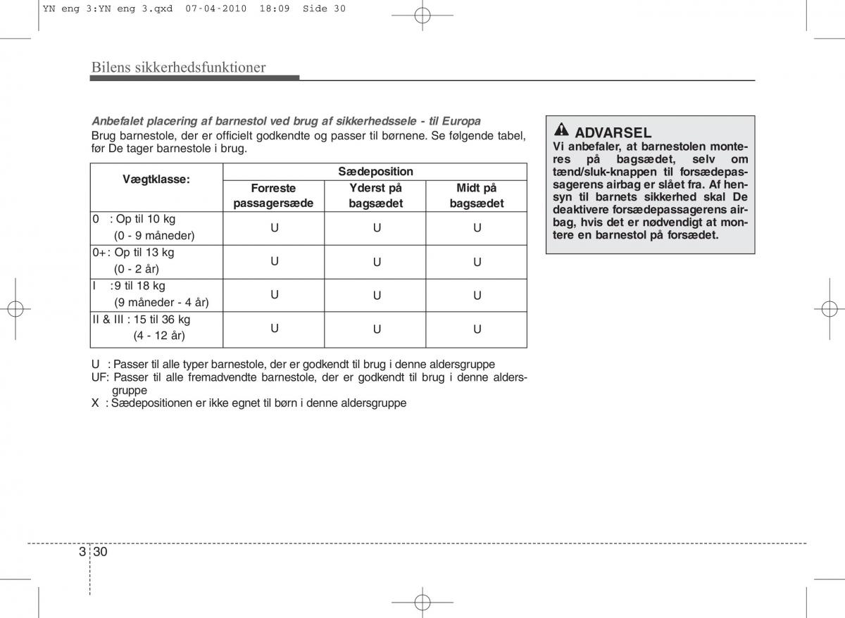 Kia Venga ejere handbog / page 44