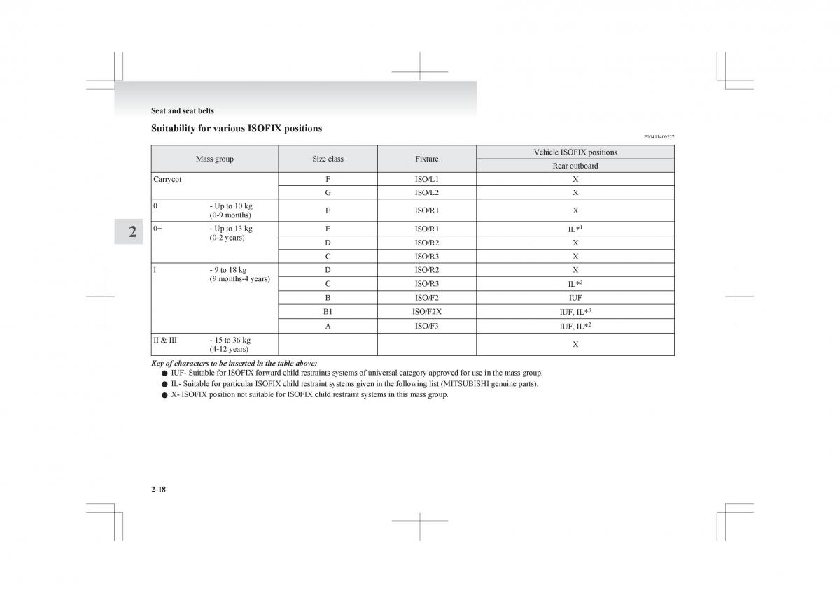 Mitsubishi ASX RVR owners manual / page 76